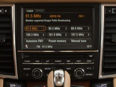 2011 Porsche Panamera Base